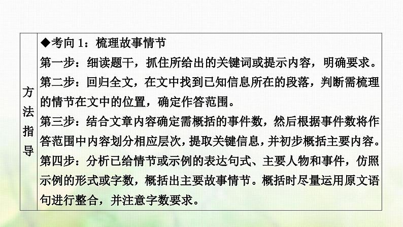 中考语文复习现代文阅读2专题十三课时二小说阅读教学课件04