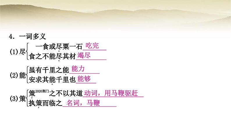 中考语文复习文言文基础储备练18马说教学课件第4页