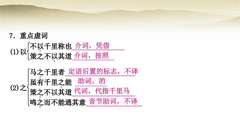 中考语文复习文言文基础储备练18马说教学课件第7页