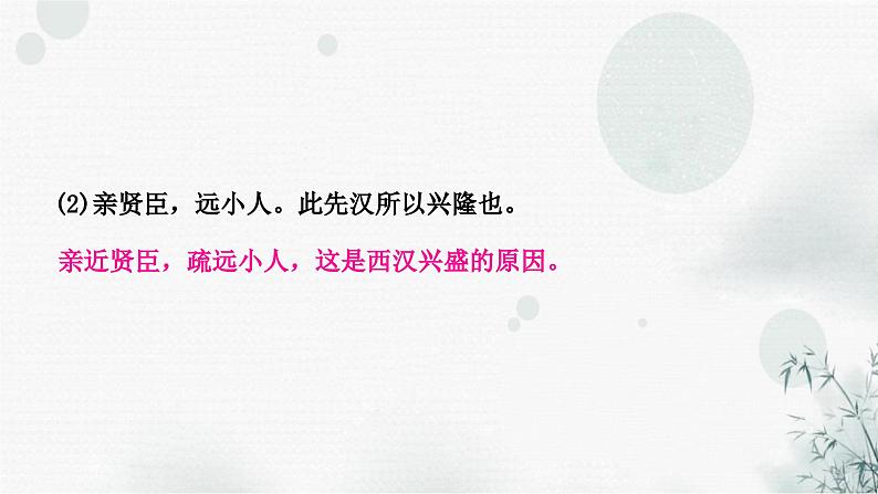 中考语文复习课标文言文阅读(五)出师表作业课件第4页