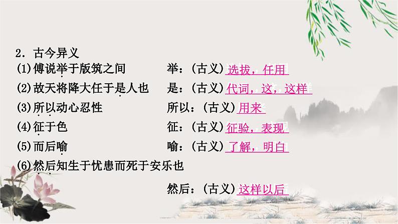 中考语文复习文言文基础生于忧患,死于安乐教学课件第4页