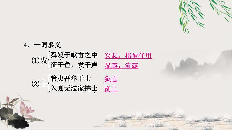 中考语文复习文言文基础生于忧患,死于安乐教学课件第6页