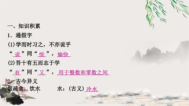 中考语文复习文言文基础《论语》十二章教学课件第5页