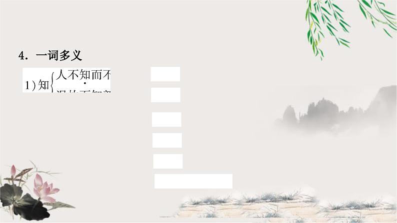 中考语文复习文言文基础《论语》十二章教学课件第7页