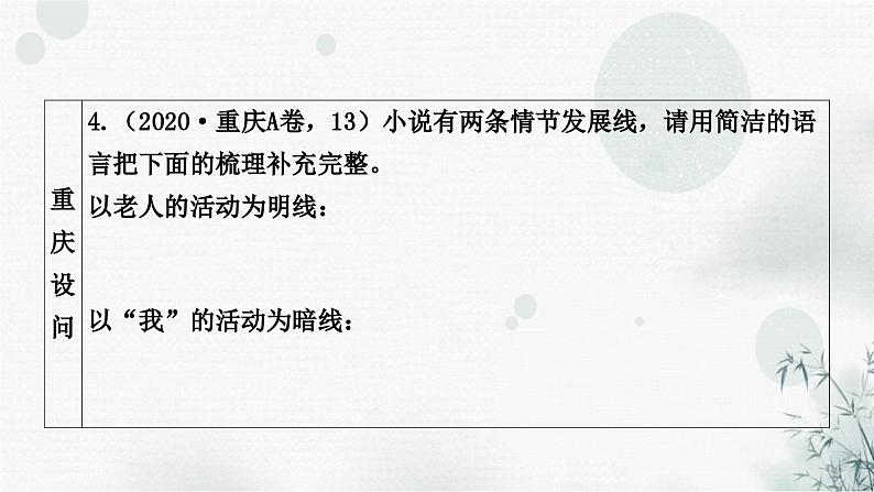 中考语文复习现代文阅读第5课时情节梳理与概括教学课件第6页