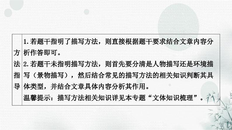 中考语文复习现代文阅读第6课时分析写作手法教学课件第5页