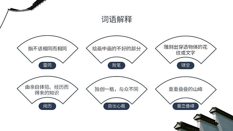 初中语文部编版八年级上册-苏州园林第6页