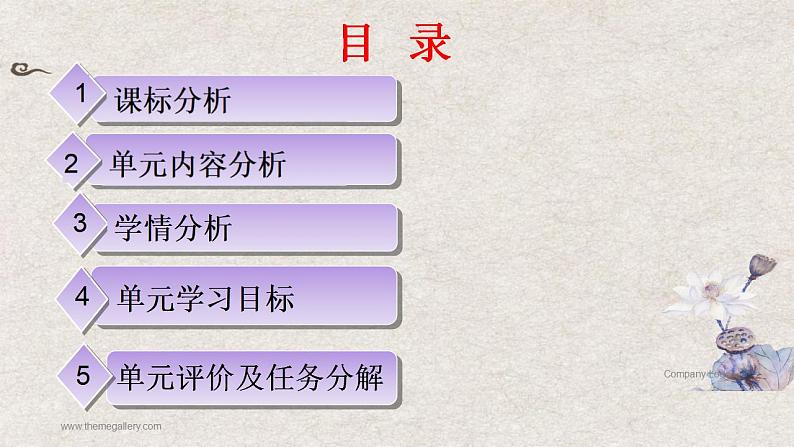 八年级上册语文第四单元整体设计课件PPT第4页