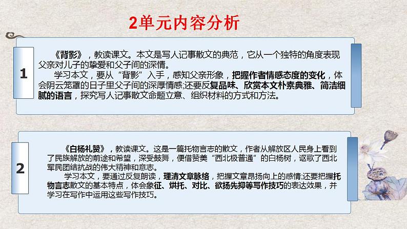 八年级上册语文第四单元整体设计课件PPT第6页