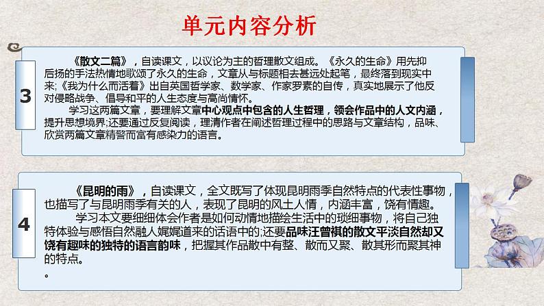 八年级上册语文第四单元整体设计课件PPT第7页