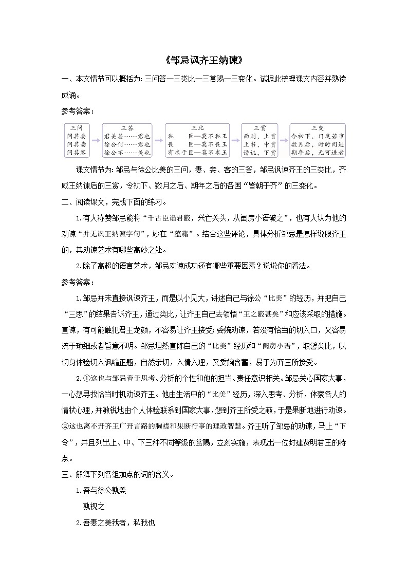 2023九年级语文下册第六单元21邹忌讽齐王纳谏课后习题(部编版)第1页