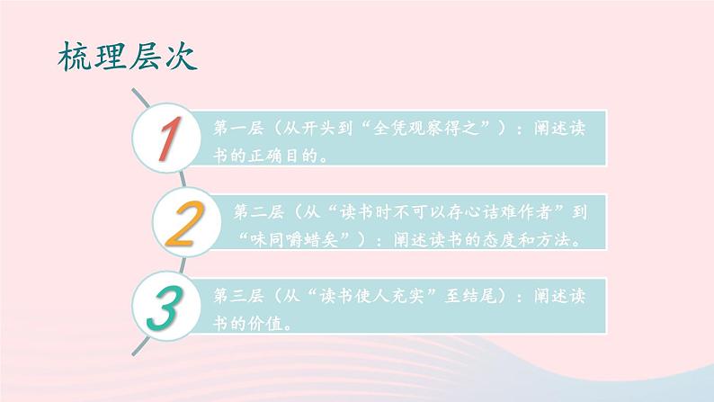 2023九年级语文下册第四单元13短文两篇第1课时课件新人教版06