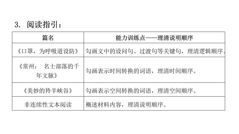 人教版初中语文八年级下册第二单元主题阅读课件06