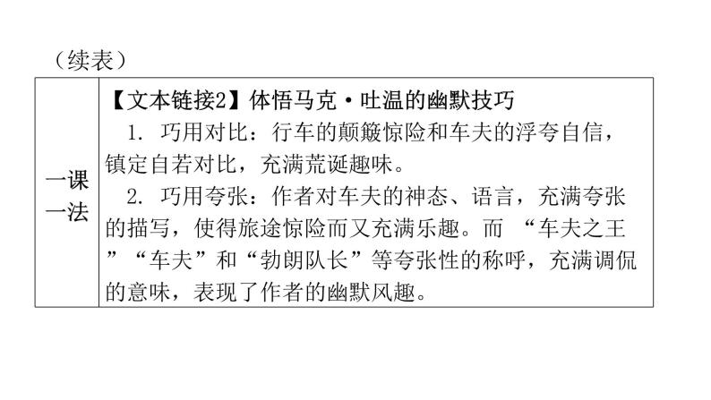 人教版初中语文八年级下册第五单元19登勃朗峰课件05