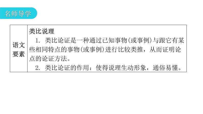 人教版初中语文八年级下册第六单元22《礼记》二则课件03