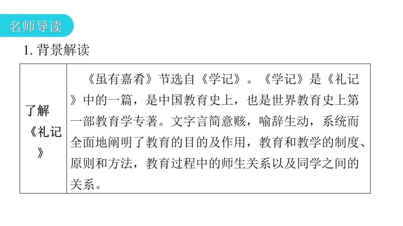 人教版初中语文八年级下册第六单元22《礼记》二则课件08