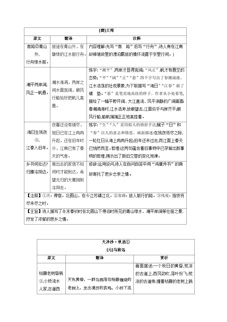 第8讲 课内诗歌：古代诗歌四首 -2023年新七年级暑假语文自学（统编版） 试卷03