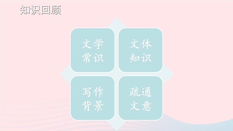 部编九年级语文下册第六单元23出师表第2课时课件第2页