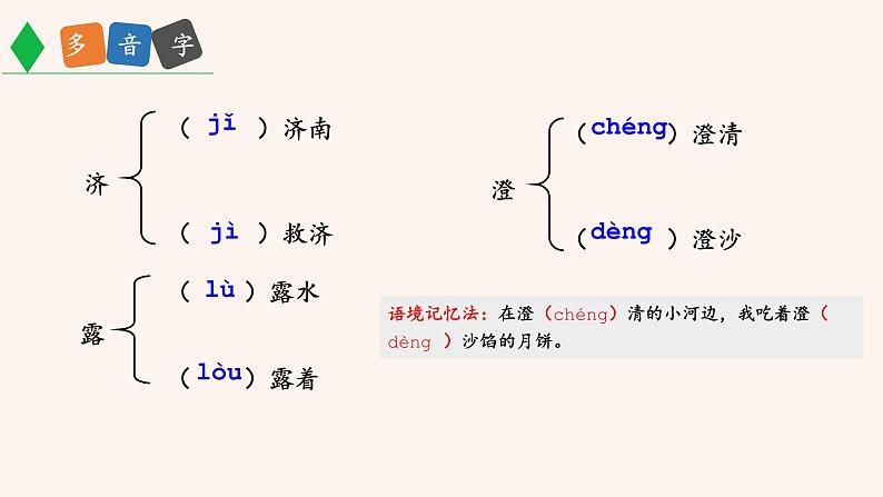 2 《济南的冬天》 课件第7页