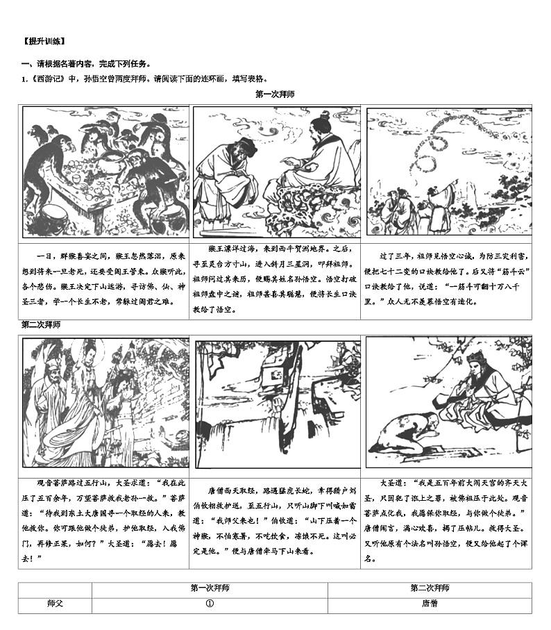 第六单元名著导读《西游记》 同步练习 统编版语文七年级上册第2页