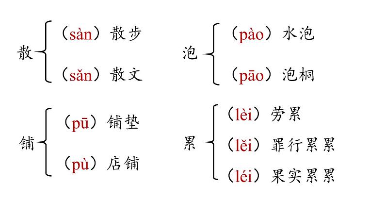 部编版七年级语文上册--第2单元 6《散步》(精品课件)第8页