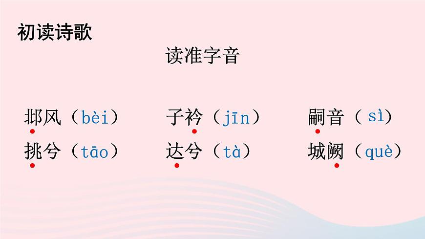 部編八年級(jí)語(yǔ)文下冊(cè)第三單元課外古詩(shī)詞誦讀配套課件第5頁(yè)