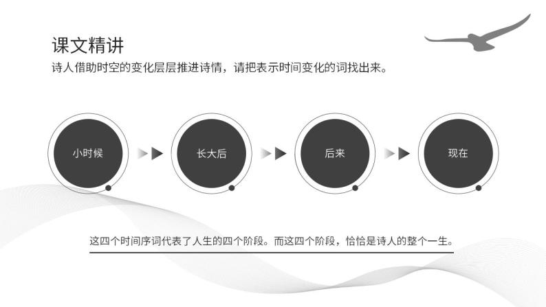 人教部编版语文九年级上册 4 乡愁（余光中） 课件08