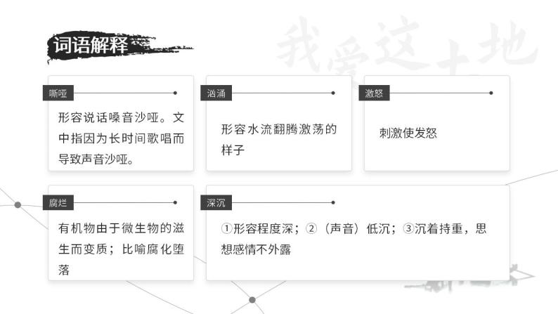 人教部编版语文九年级上册 3 我爱这土地 课件06