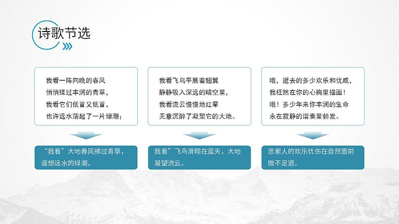 人教部编版语文九年级上册 6 我看 课件07