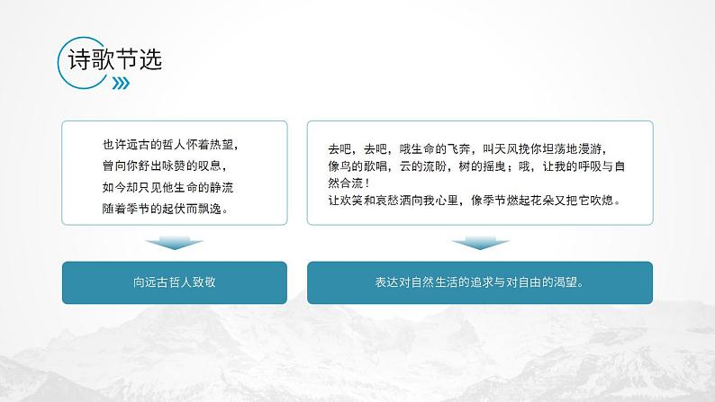 人教部编版语文九年级上册 6 我看 课件08