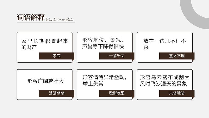 人教部编版语文九年级上册 17 孤独之旅 课件06