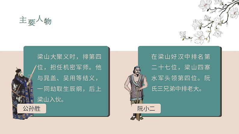 初中语文部编版九年级上册-智取生辰纲第7页