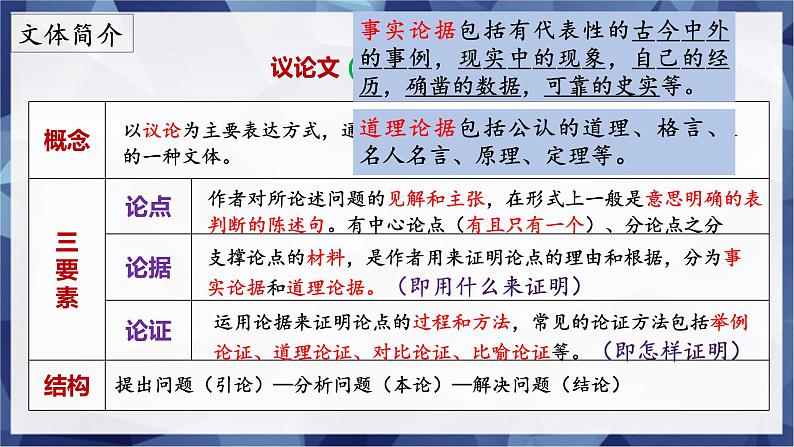 第7课+《敬业与乐业》(课件)05