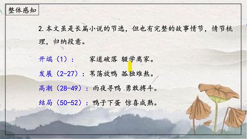 第17课《孤独之旅》(课件)第8页