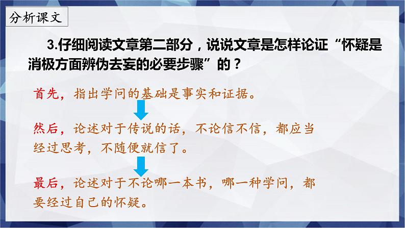 第19课《怀疑与学问》(课件)05