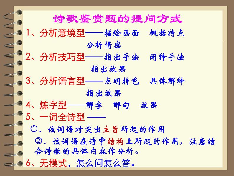 中考语文诗歌鉴赏八忌课件PPT04