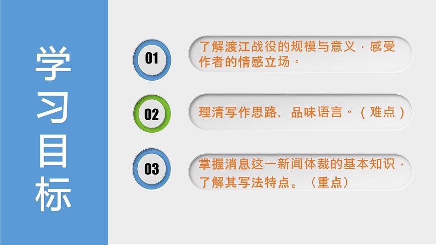 01 消息二則（《我三十萬大軍勝利南渡長(zhǎng)江》《人民解放軍百萬大軍橫渡長(zhǎng)江》）-課件第4頁(yè)