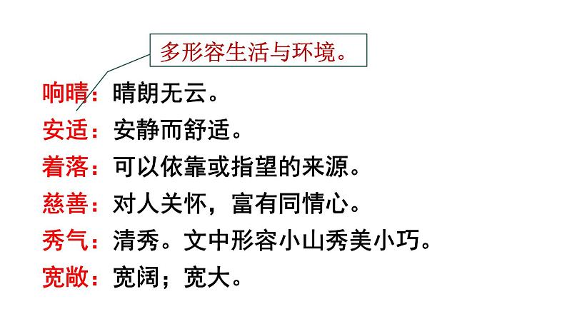 部编版七年级语文上册--2 济南的冬天(精品课件)第8页