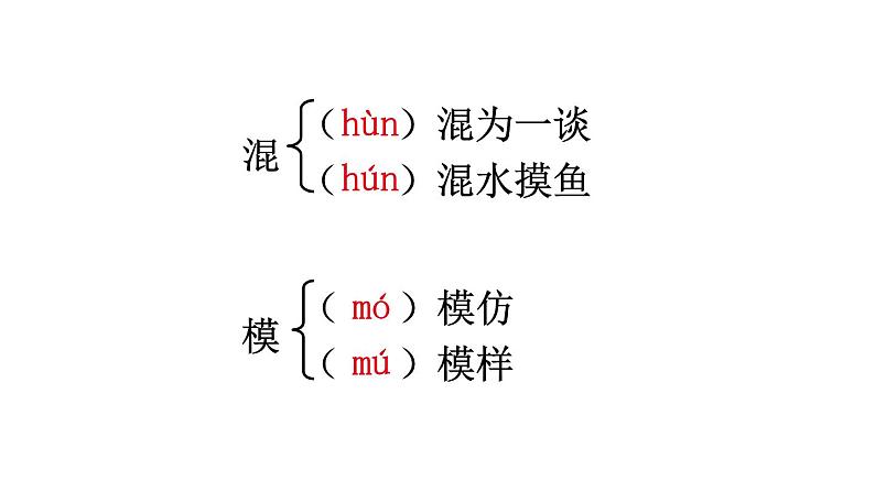 部编版七年级语文上册--10 再塑生命的人(精品课件)第5页