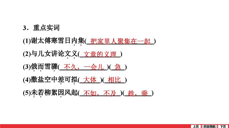 世说新语二则咏雪-中考语文第一轮复习课件PPT第6页