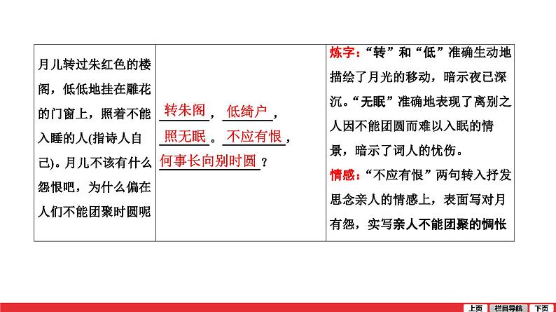 水调歌头-中考语文第一轮复习课件PPT第4页