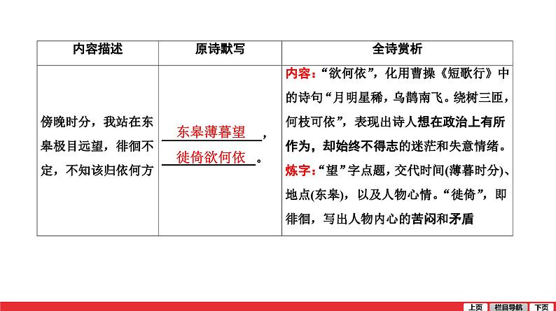 野望-中考语文第一轮复习课件PPT第2页
