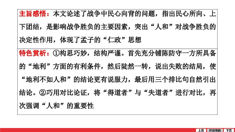 孟子三章得道多助-失道寡助课件PPT第3页