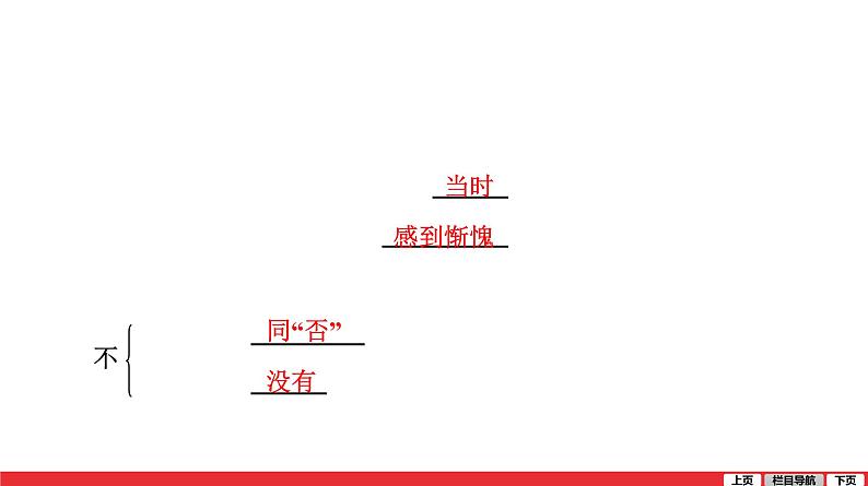 世说新语二则陈太丘与友期行课件PPT07