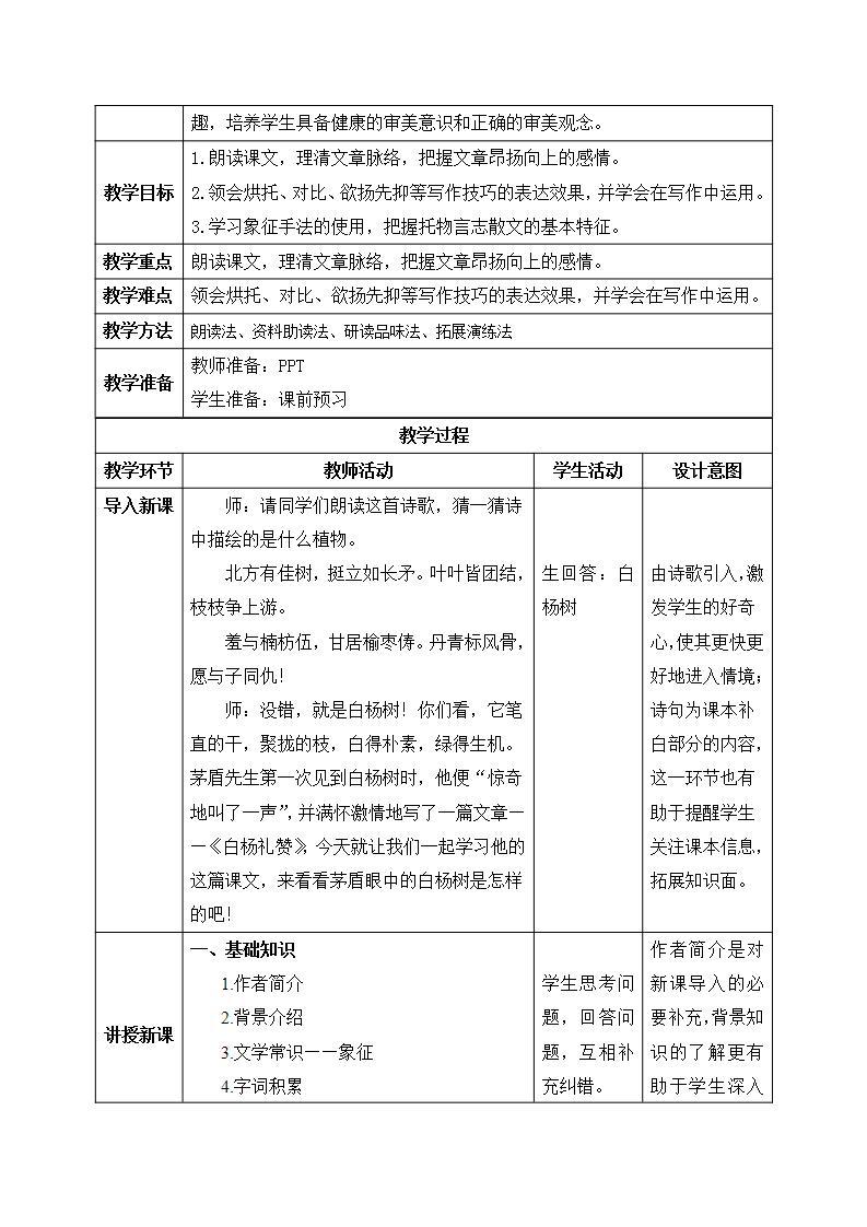 【核心素养目标】人教部编版初中语文八年级上册 《白杨礼赞》第一课时课件+教案+同步分层练习（含答案）02