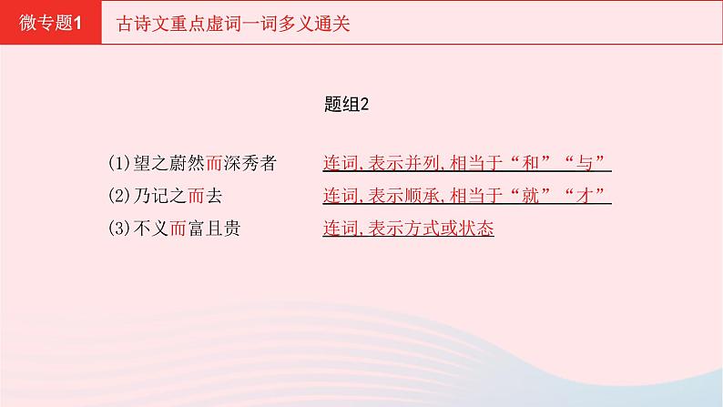 安徽省中考语文第三部分现代文阅读微专题1古诗文重点虚词一词多义通关课件第7页