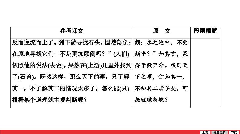 河中石兽-中考语文第一轮复习课件PPT第3页