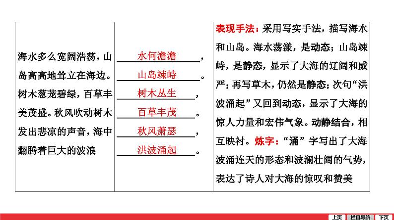 观沧海-中考语文复习课件PPT第3页