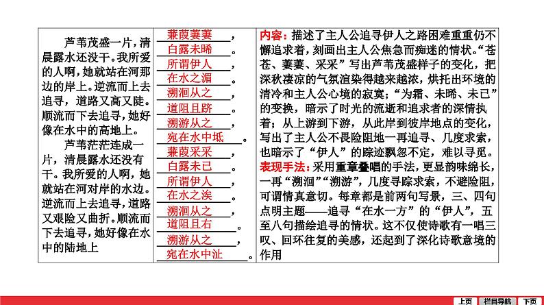 蒹葭-中考语文第一轮复习课件PPT第3页