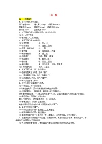 人教部编版七年级上册狼课后测评